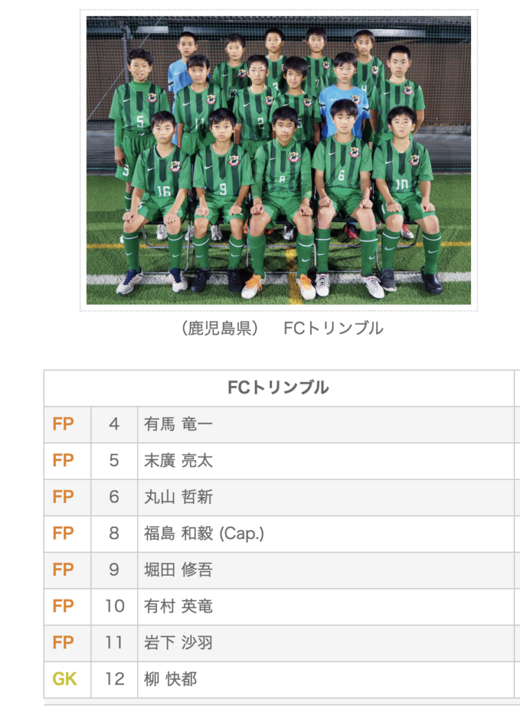 福島和毅　小学校