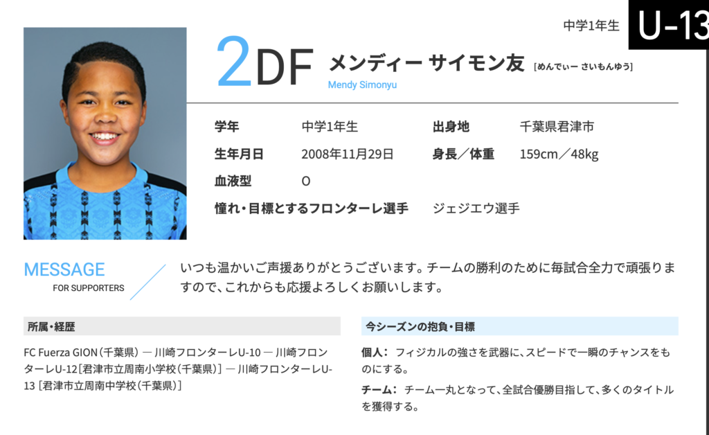 メンディーサイモン友　中学